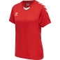 Preview: Hummel Core XK Trikot Damen